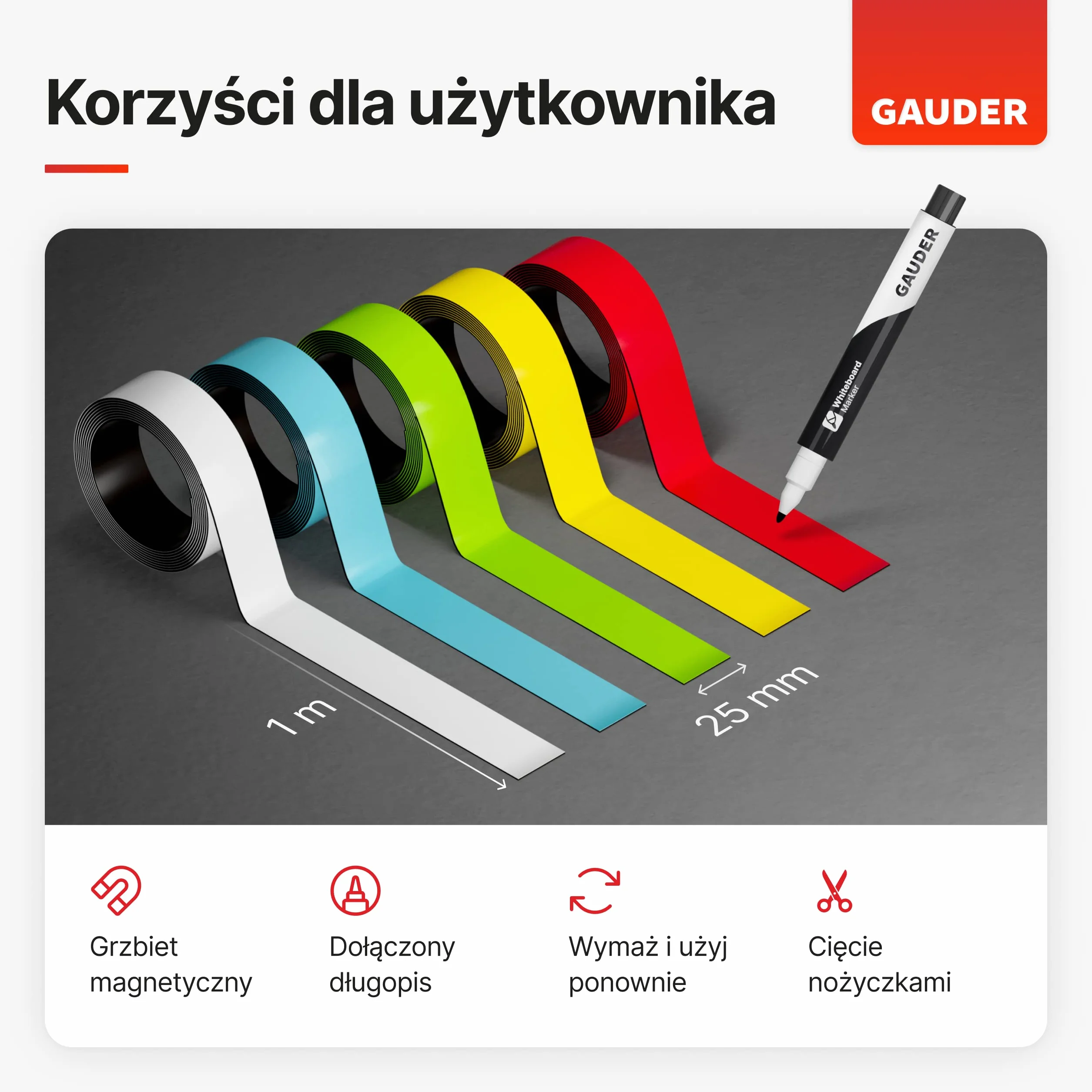 GAUDER 5x Paski Magnetyczne zapisywalne | Taśma Magnetyczna do pisania | Paski Magnetyczne zapisywalne wielokolorowe (25 mm x 1 m)