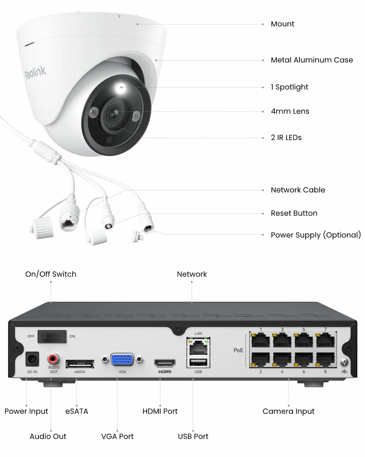 Reolink 12MP System kamer zewnętrznych PoE, H.265 8CH NVR, rejestracja ciągła 2TB HDD, Kamery bezpieczeństwa 4X Dome IP z detekcją osób/pojazdów, 2-kierunkową komunikacją, światłem, RLK8-1200D4-A