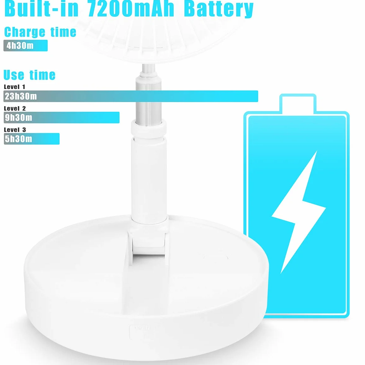 AICase wentylator stojący, składany przenośny teleskopowy podłogowy/biurkowy z USB, z akumulatorem 7200mAh, regulowany, 4-stopniowa cicha/zdalna kontrola z timerem