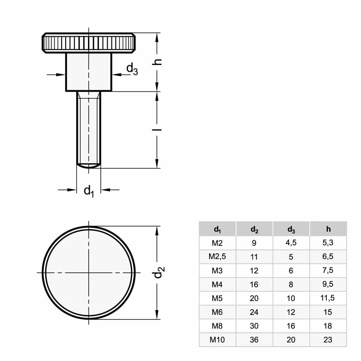 Precisiongeek Czarna stalowa śruba nasadowa śruby radełkowane DIN 464 (10, M3 x 8 mm)