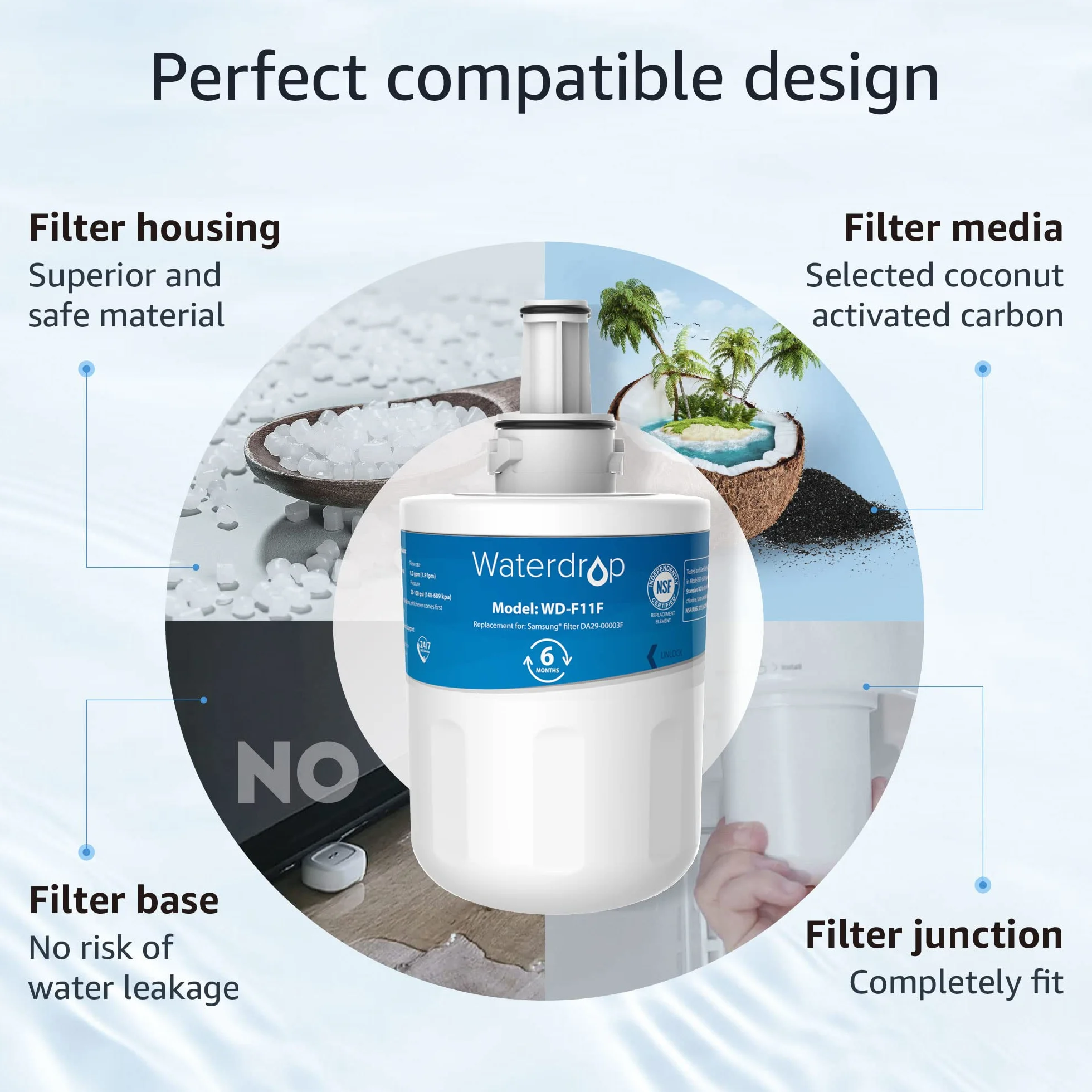 Waterdrop DA29-00003F Filtr Wody do Lodówki Kompatybilny z Samsung Aqua Pure Plus (2 szt.)