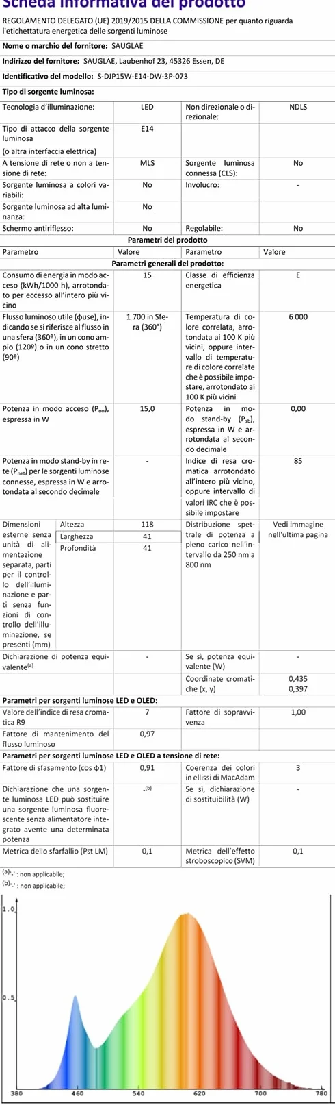 Żarówka LED, 15 W, odpowiednik żarówki 120 W, zimna biel (6000 K), 1700 lm, gwint Edisona: E14 (mały gwint), 3 sztuki