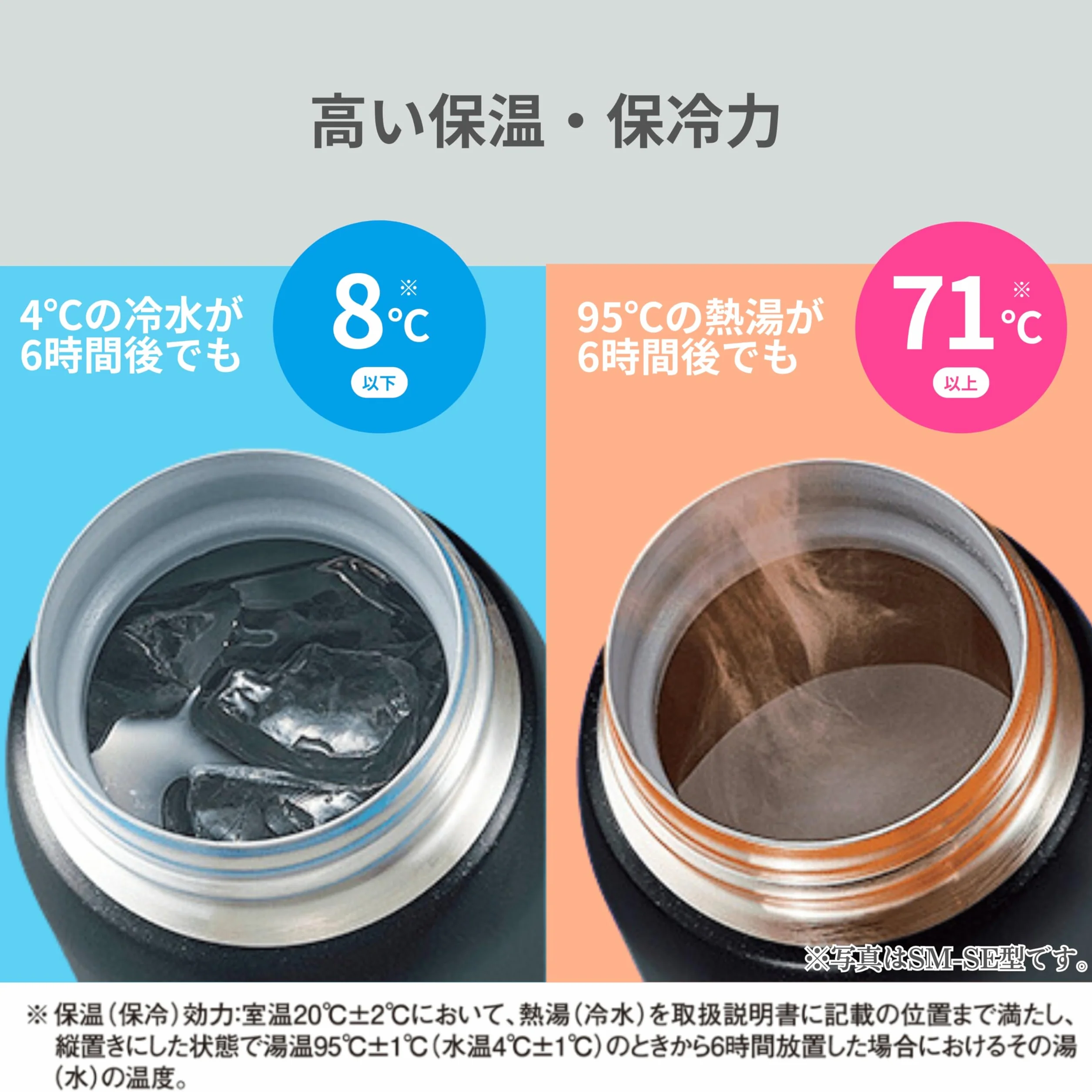 Zojirushi (ZOJIRUSHI) Butelka na wodę do bezpośredniego picia [otwieranie jednym dotknięciem] Kubek ze stali nierdzewnej 480 ml Granatowy SM-SF48-AD