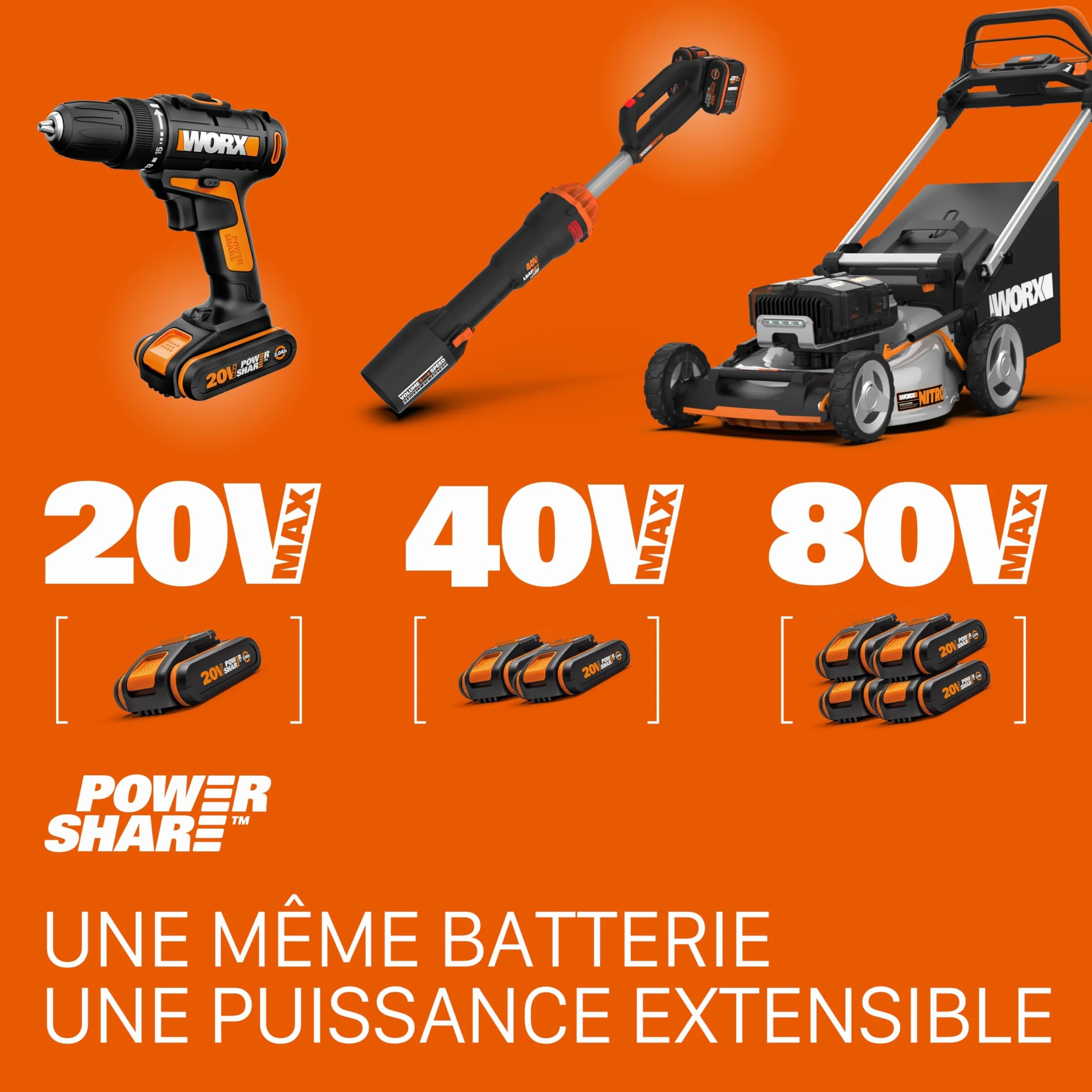 WORX Akumulator Powershare Pro Plus 20V 4Ah WA3646, akumulator o długim cyklu, z technologią o wysokiej wydajności, wbudowanym wskaźnikiem, kompaktowy i lekki, kompatybilny ze wszystkimi narzędziami