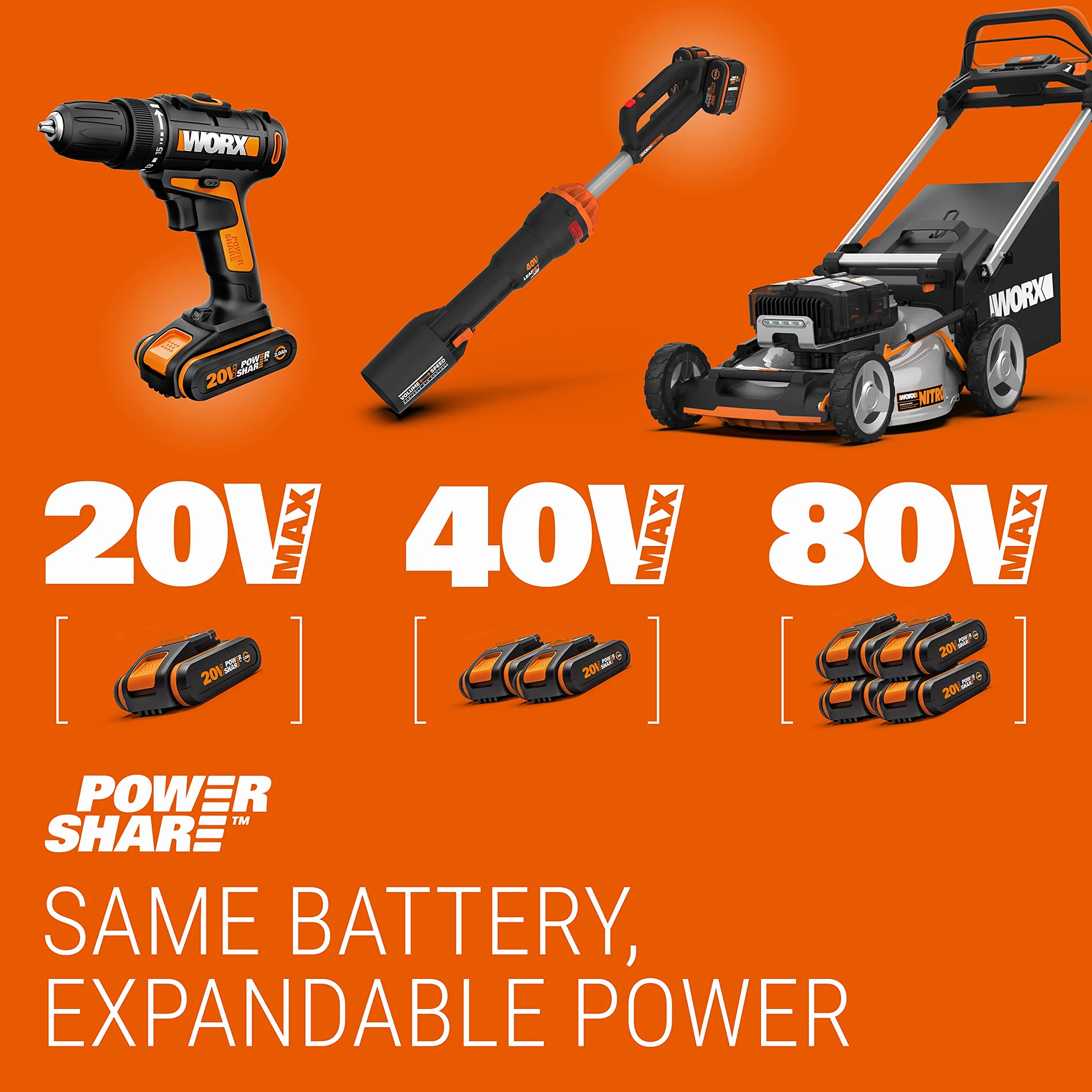 WORX WX390 SDS-plus młot udarowo-obrotowy – 20 V wiertarka z pneumatycznym mechanizmem młotkowym do wkręcania, wiercenia i młotkowania – energia uderzenia 1,2 J – z akumulatorem litowo-jonowym 2,0 Ah,