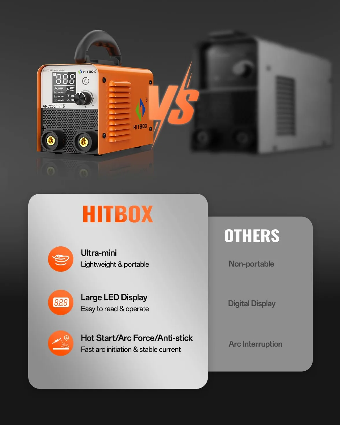 HITBOX Spawarka inwerterowa 2w1 Lift TIG/MMA – IGBT, Hot Start, Arc Force, Anti-Stick, wyświetlacz LED – Mini spawarka do domu i pracy profesjonalnej(ARC200mini3)
