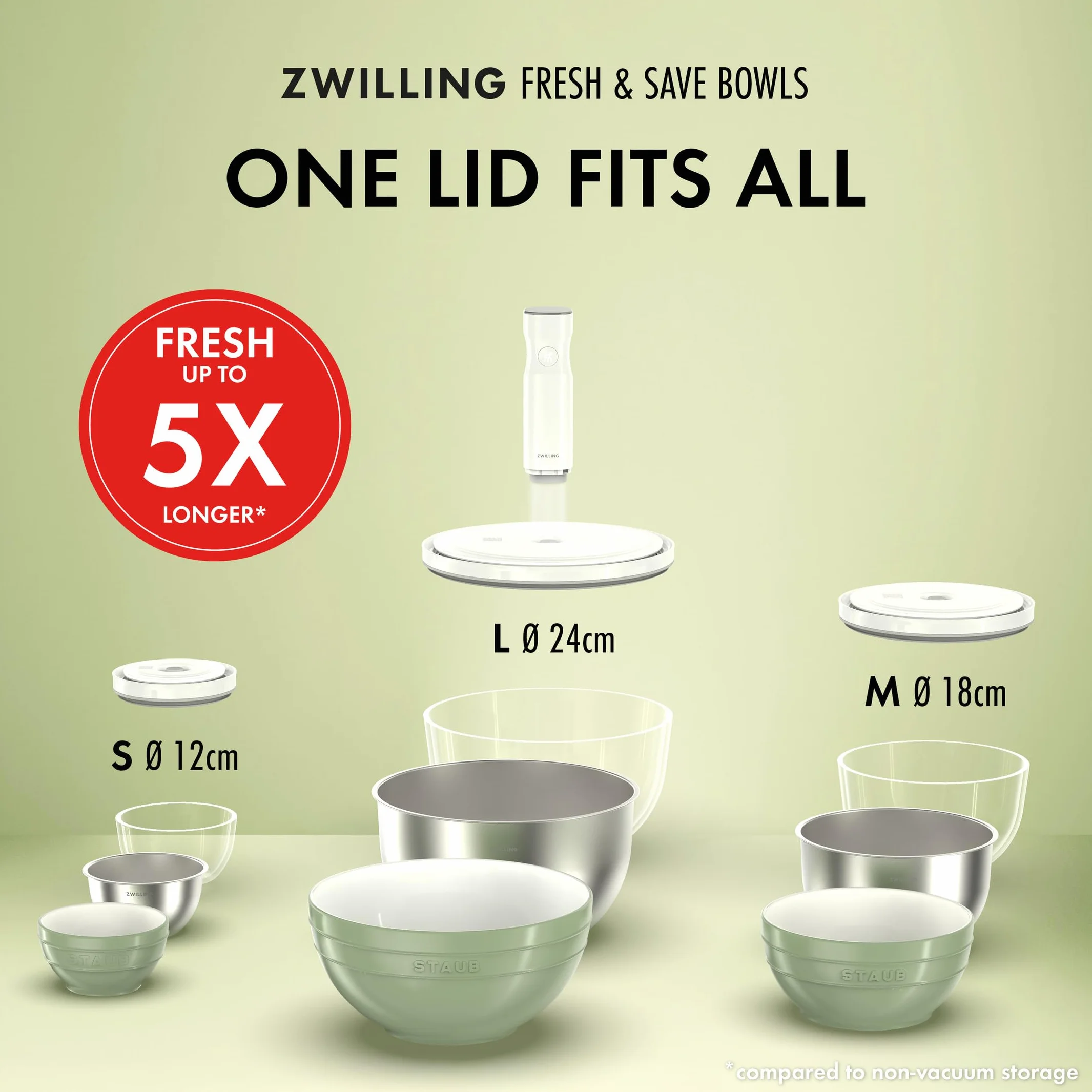 ZWILLING Fresh & Save BOWLS 3-częściowy zestaw misek ze stali nierdzewnej, S-12 cm, M-18 cm, L-24 cm, srebrny