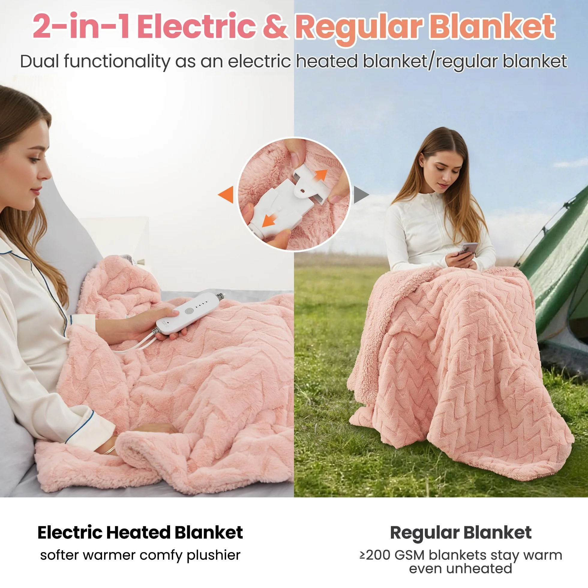 Elektryczny Koc Grzewczy 130x180 cm, Miękki Polar Króliczy i Sherpa, 4 Poziomy Temperatury i Automatyczne Wyłączanie 10H, Nadający się do Prania, Ogrzewanie Całego Ciała, na Sofę Łóżko Biuro (Różowy)