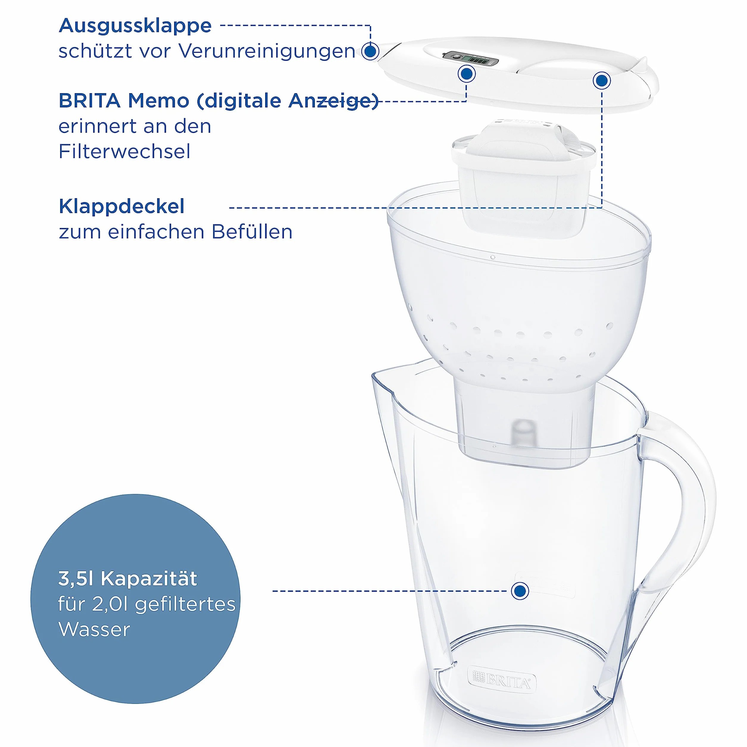Brita Marella XL Dzbanek z Filtrem Biały 3,5 l
