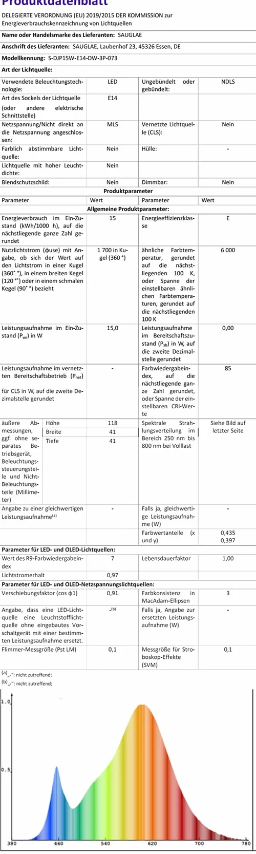 Żarówka LED, 15 W, odpowiednik żarówki 120 W, zimna biel (6000 K), 1700 lm, gwint Edisona: E14 (mały gwint), 3 sztuki