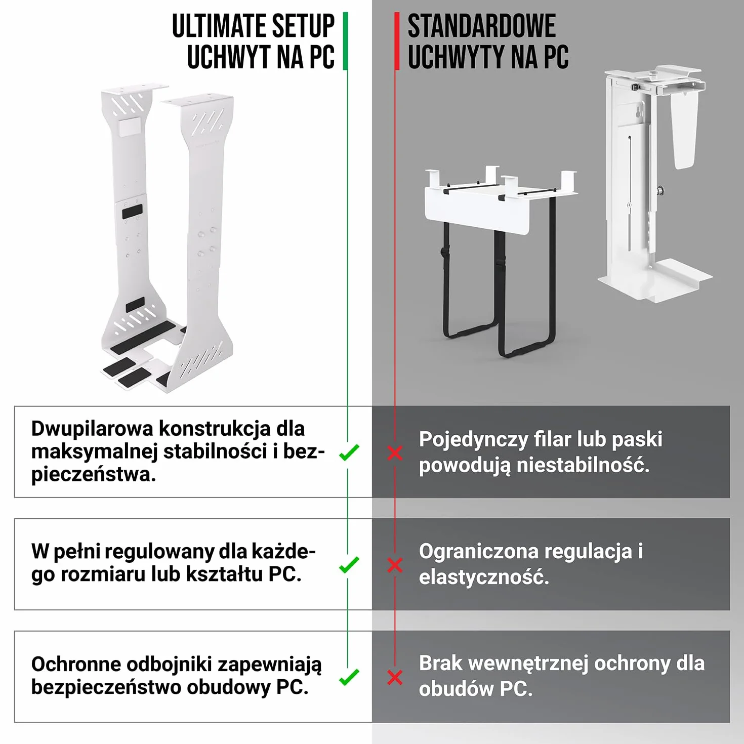 Uchwyt do komputera pod biurko – uchwyt pod biurko do dużych obciążeń – nośność do 35 kg – regulowany uchwyt na komputer (biały)