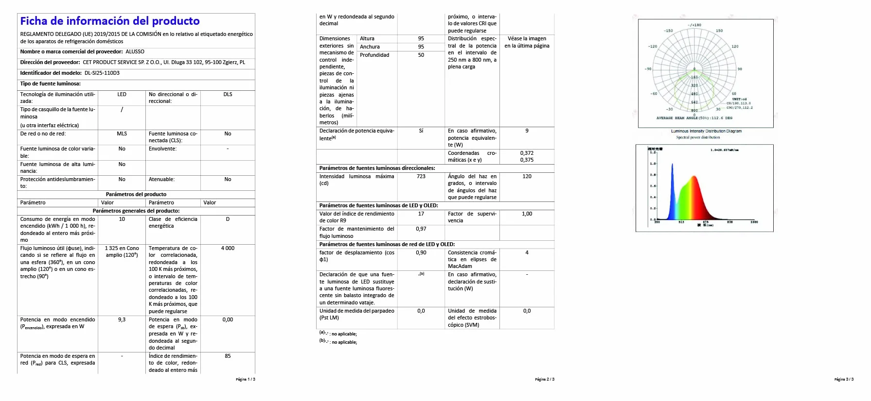 ALUSSO Wodoodporny IP65 Wbudowany Ściemniany Punkt LED 230V 10W 800lm Oświetlenie Sufitowe 3000K 4000K 5700K Regulowany Wbudowany Reflektor do Łazienki i Salonu, Opakowanie 6szt., Okrągły, Biały