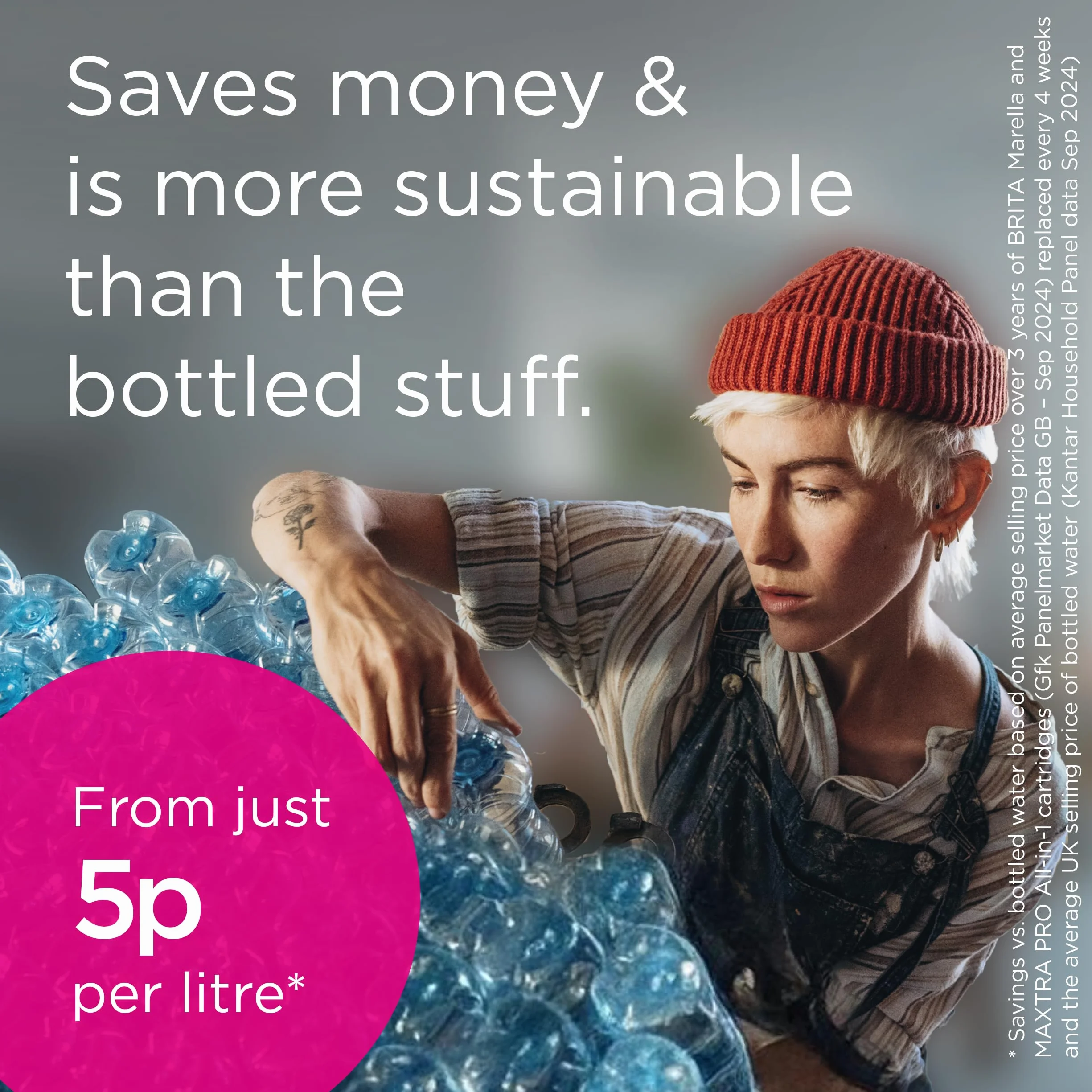 Brita Maxtra Pro Filtr do Wody, Biały, 6 szt.