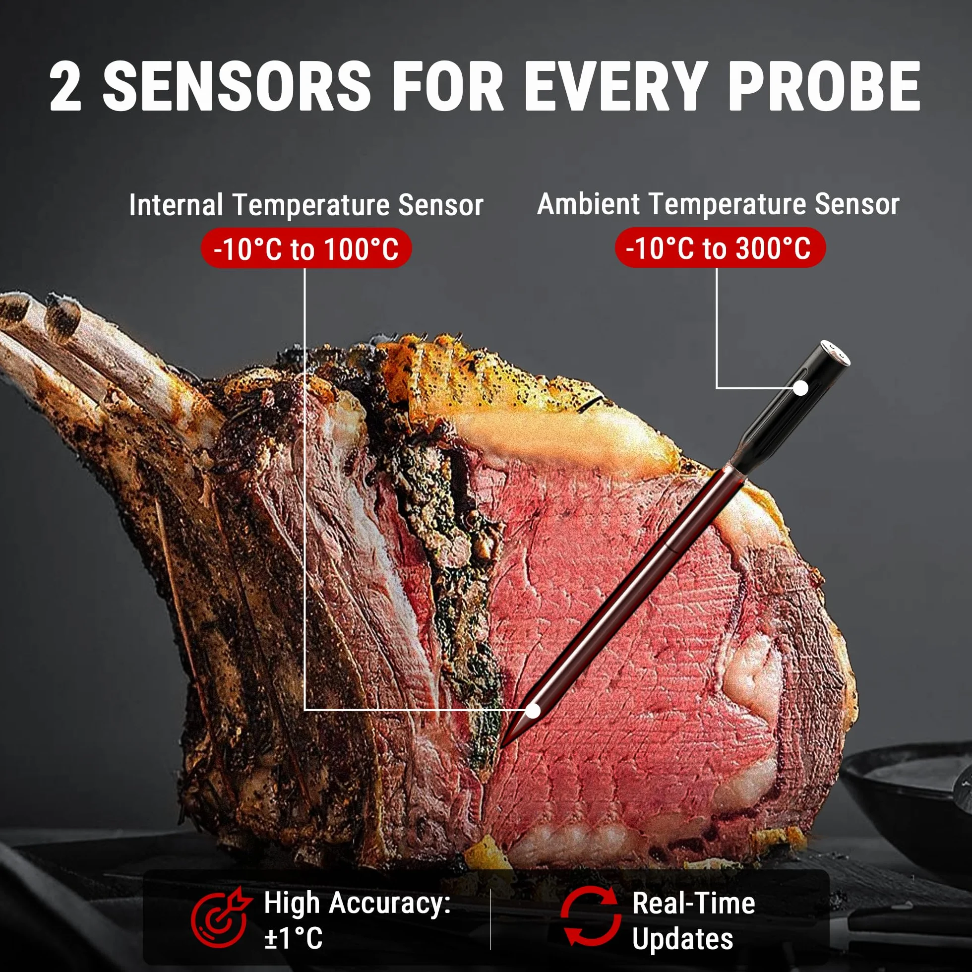 ThermoPro TempPro Twin TempSpike 150m – bezprzewodowy termometr do mięsa z 2 sondami, ulepszonym nadajnikiem LCD i boosterem sygnału. Idealny do pieczenia