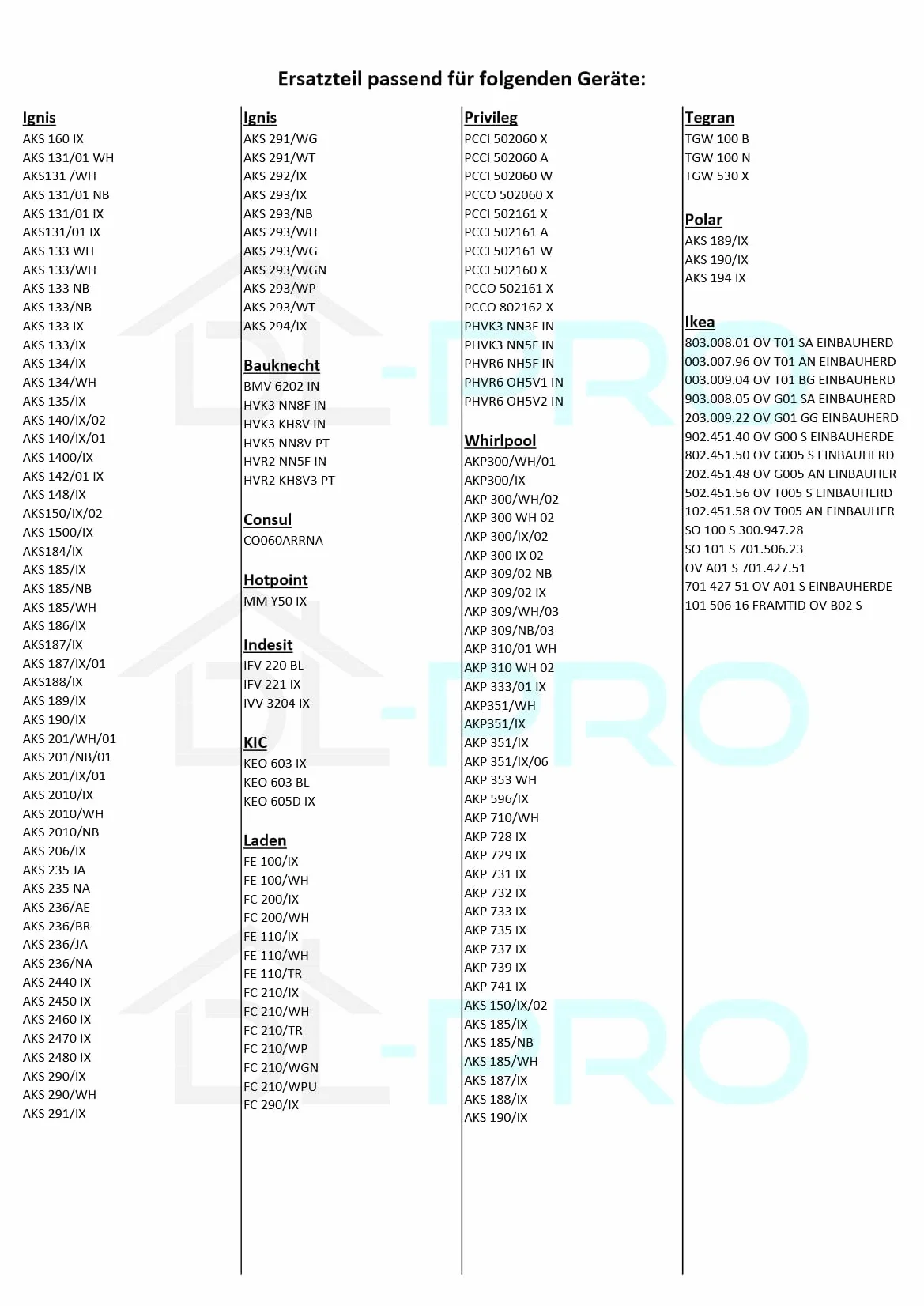 DL-pro Element grzejny do Whirlpool Bauknecht Ignis 481225998472 488000525918 EGO 20.40943.000 ogrzewanie górne SoftGrill do piekarnika, kuchenki