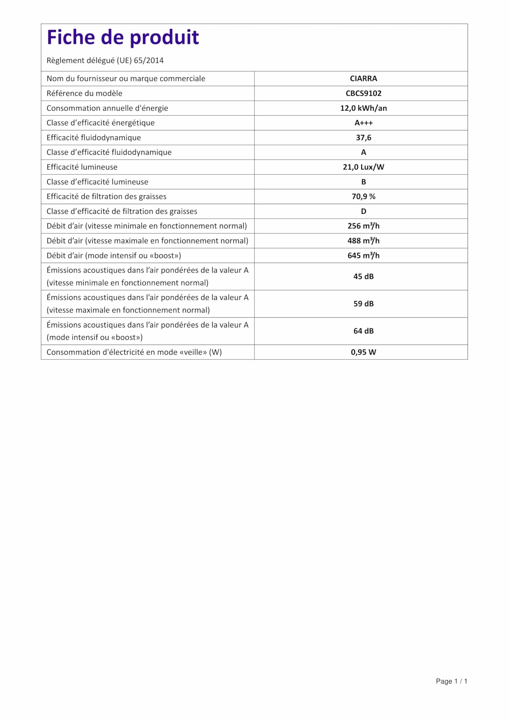 CIARRA CBCS9102 okap kuchenny 90 cm 650 m³/h - wydajność klasy A++ - 4 prędkości - funkcja Boost - cichy okap kuchenny - sterowanie dotykowe - ściemnialna dioda LED - okap ścienny ze stali nierdzewnej