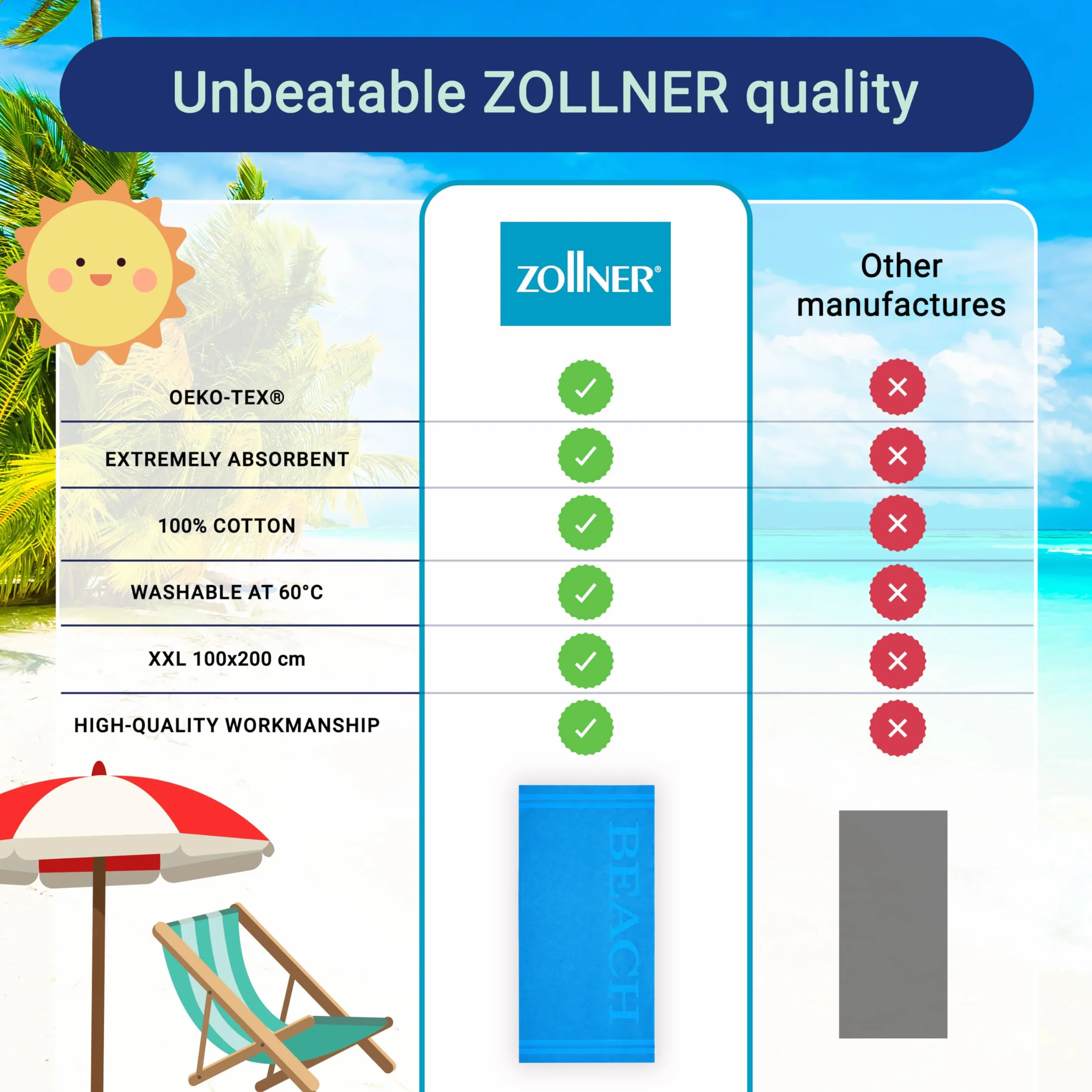 ZOLLNER Ręcznik plażowy welurowy 100% bawełna, 100 x 200 cm, turkusowy