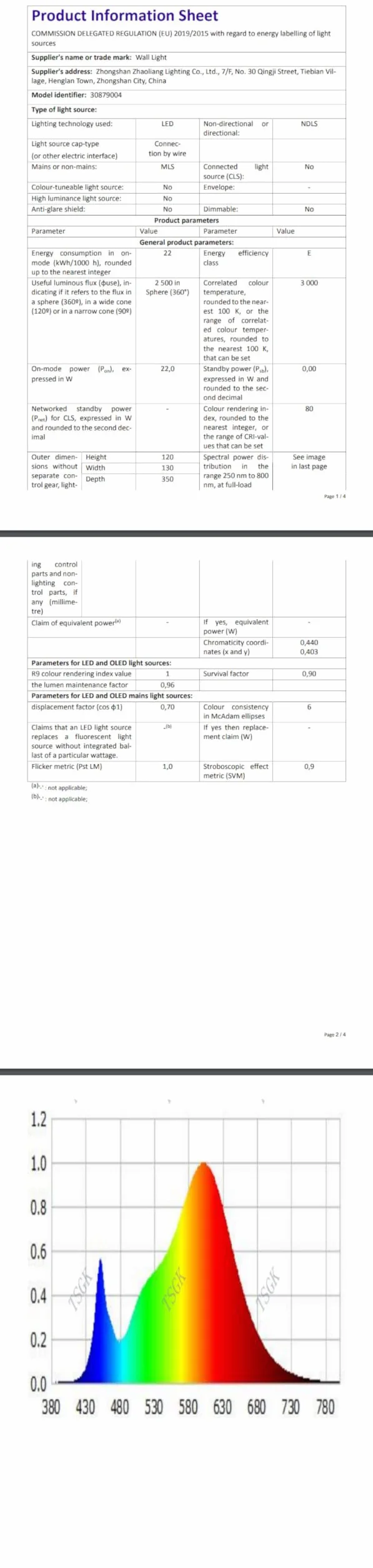Comely Wewnętrzny Kinkiet LED, 22W 2500LM Prosta Lampa Ścienna LED, Oprawa Kinkiet Wewnętrzny Do Sypialni, Korytarza, Salonu, Biura, Jadalni
